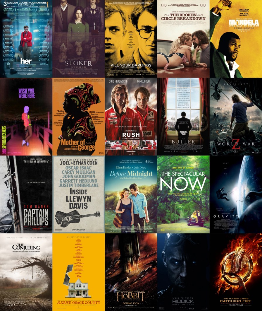 Best of 2013 Tech Collage_V3