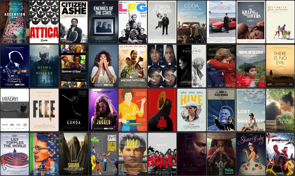 The Best (and Worst) Films of 2021 – chrisreedfilm